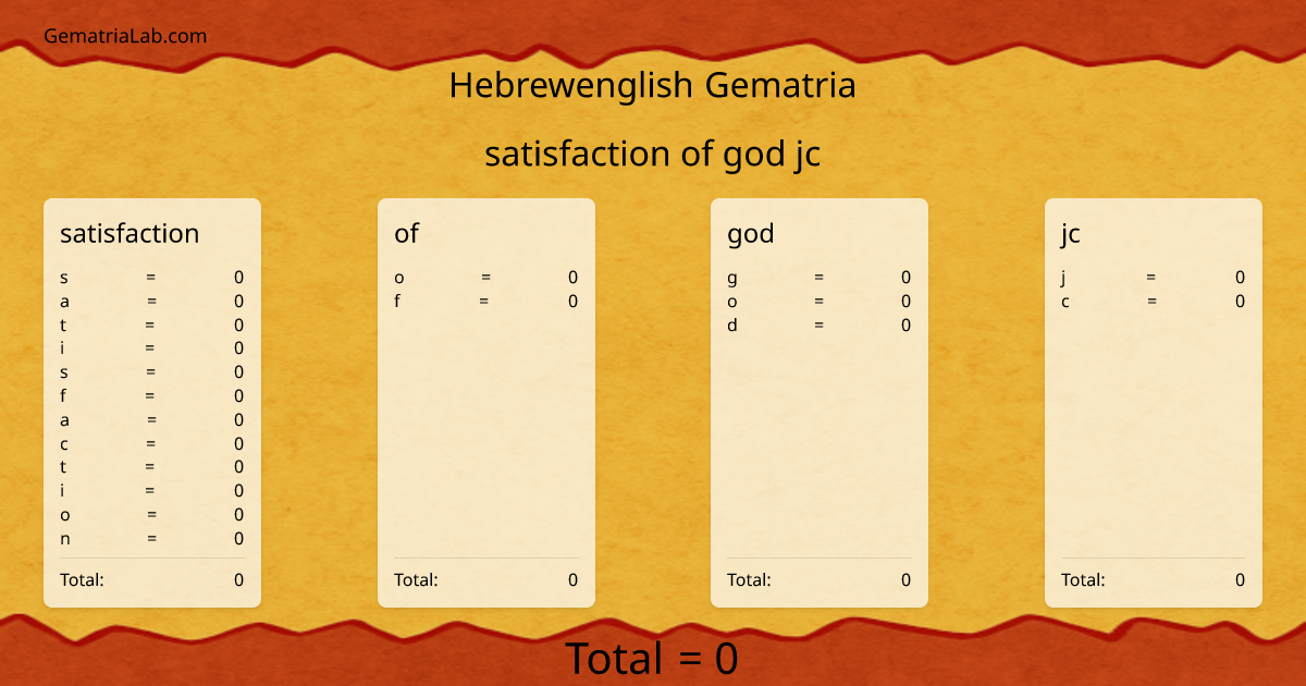 satisfaction of god jc in hebrewenglish Gematria